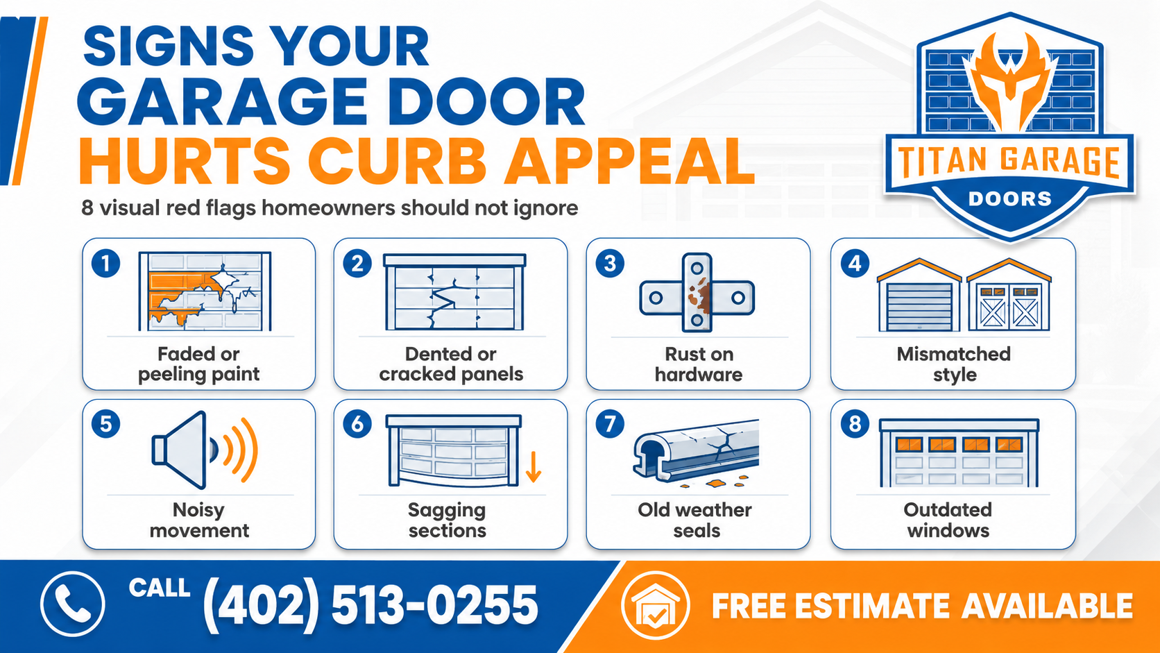 Infographic showing signs your garage door hurts curb appeal, including peeling paint, cracked panels, rusted hardware, and sagging sections