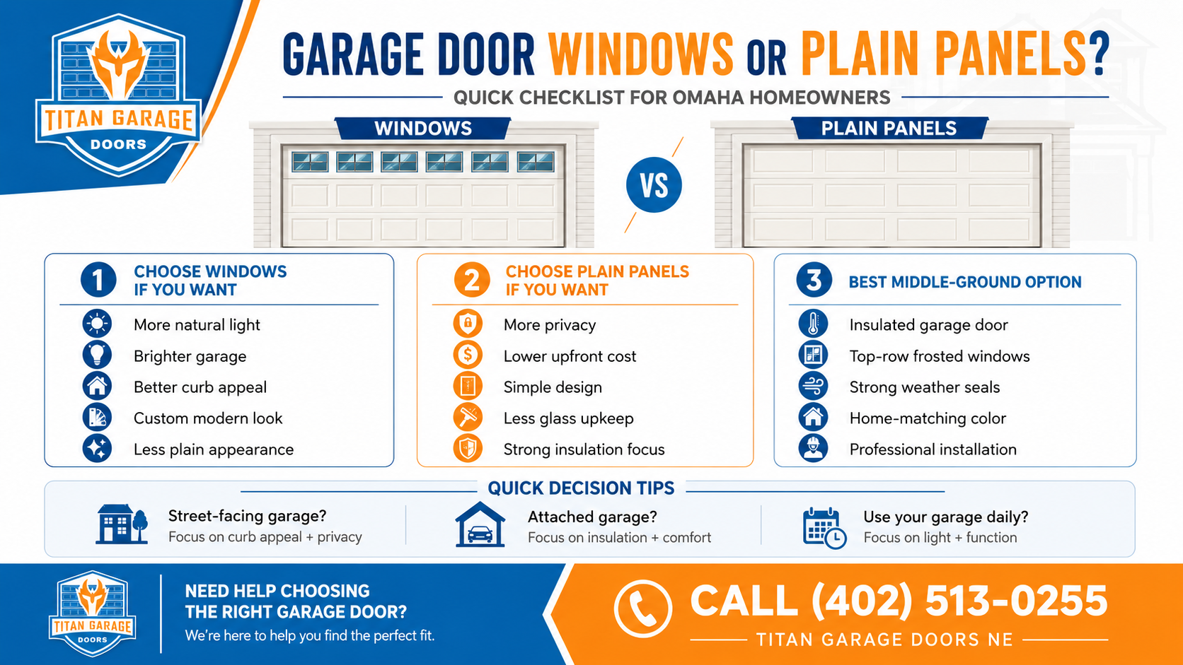 Titan Garage Doors NE infographic comparing garage door with windows vs. plain panels with quick tips for Omaha homeowners