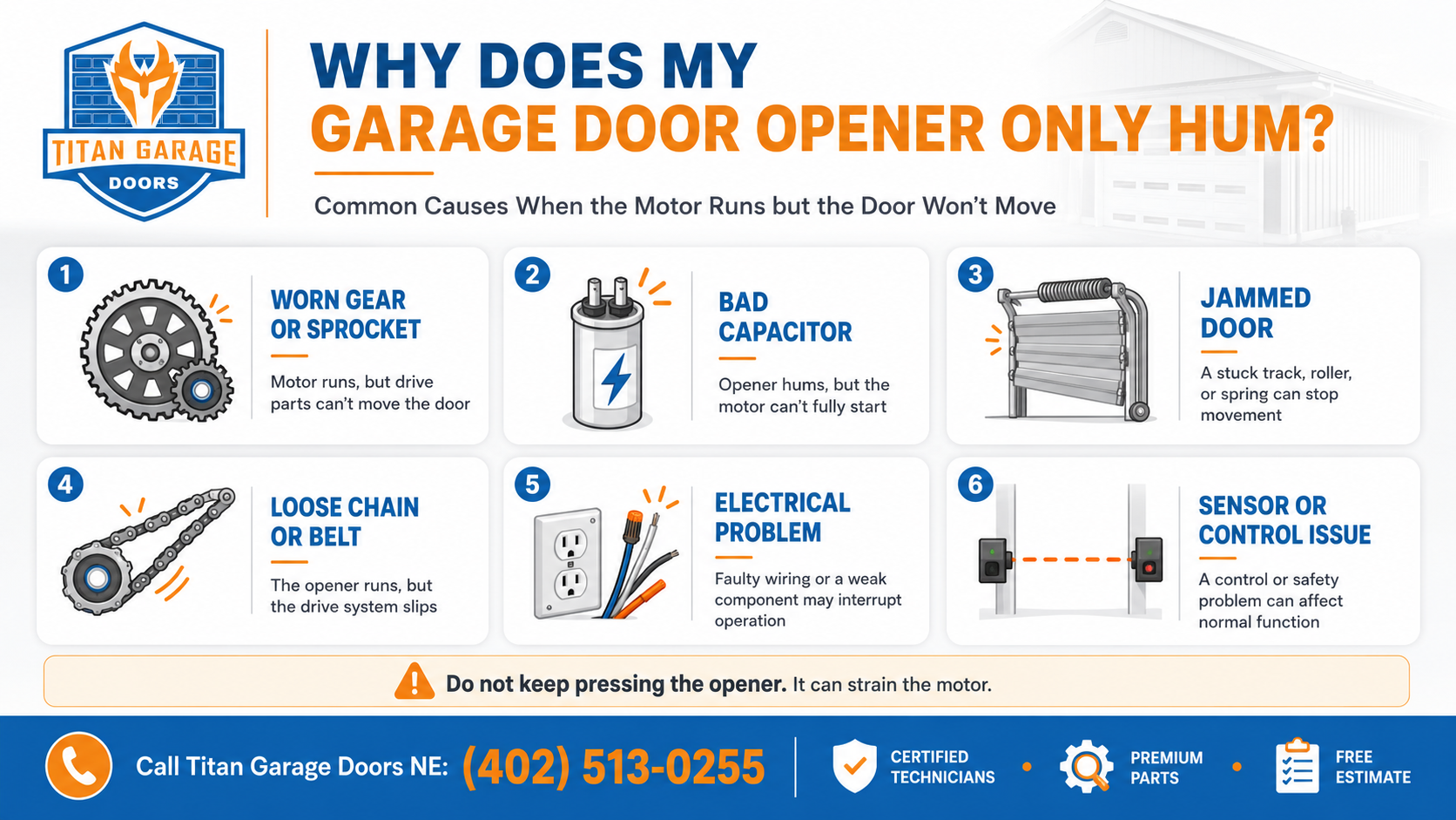 Infographic explaining why a garage door opener hums but the door will not move.