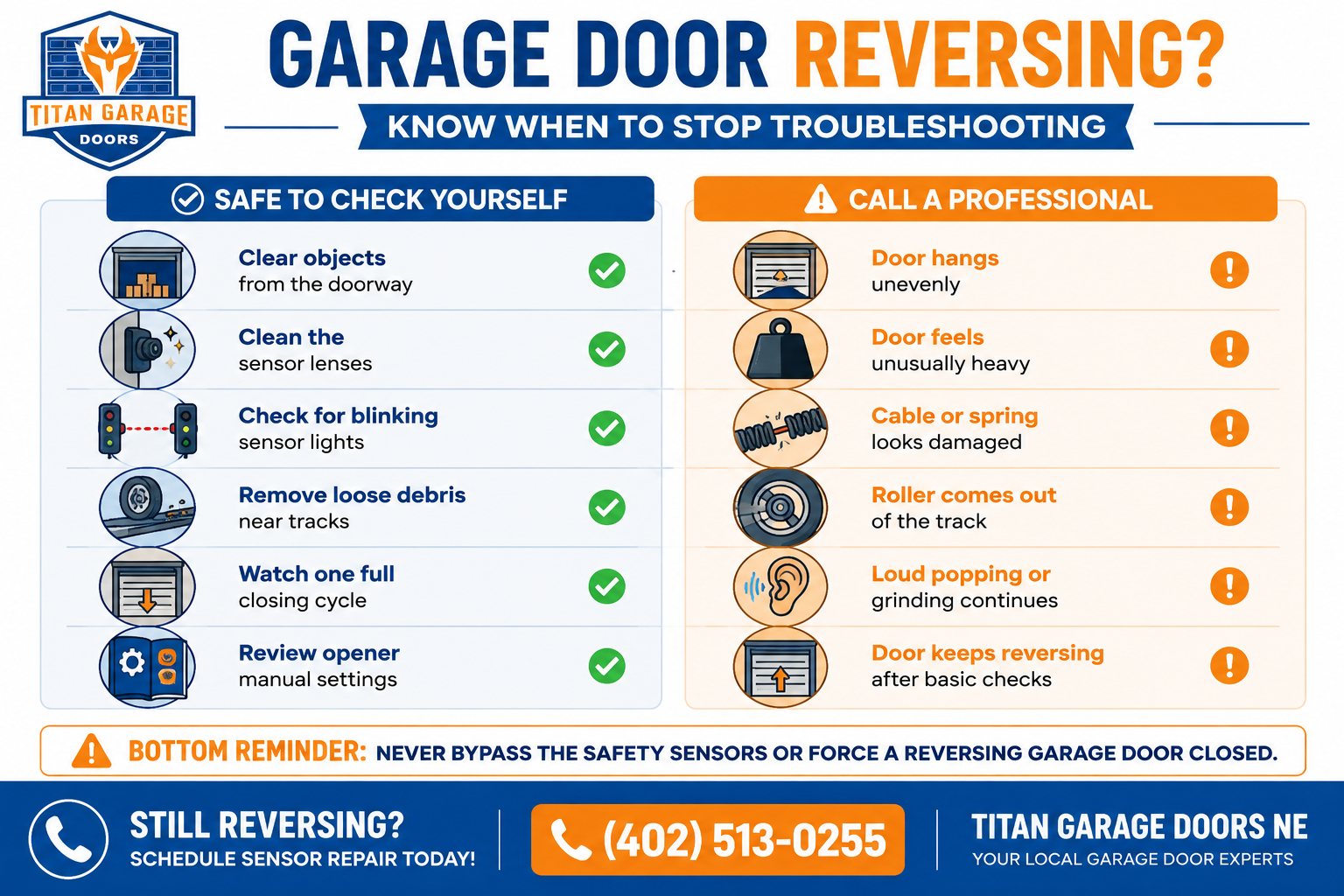 Infographic explaining what to check when a garage door keeps reversing, including sensor cleaning, track debris, damaged springs, uneven movement, and when to call a professional