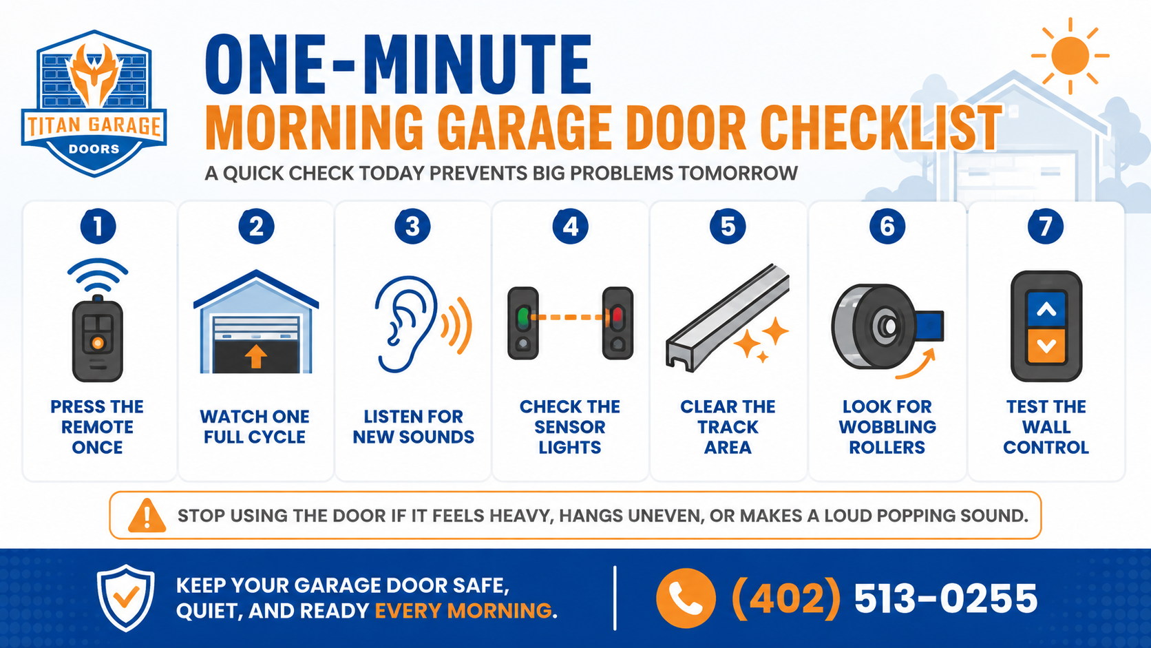 One-minute morning garage door checklist infographic with seven quick safety checks for Omaha homeowners.