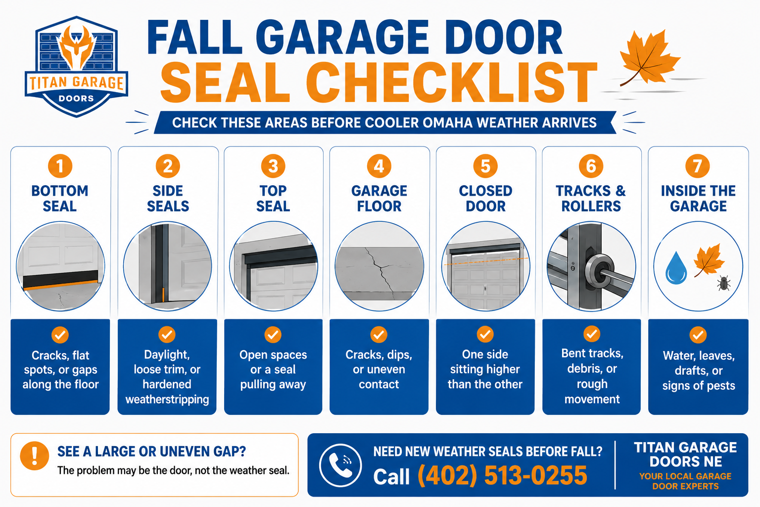 Fall checklist to seal garage door gaps by checking bottom, side, and top seals, door alignment, floor, tracks, and rollers