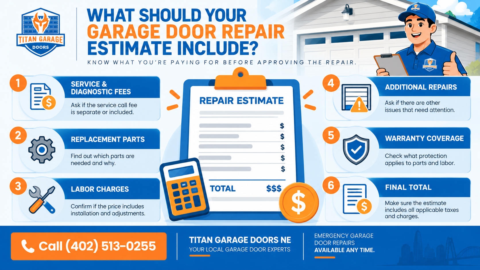 Emergency garage door repair cost checklist showing six estimate details, including service fees, parts, labor, additional repairs, warranties, and total charges.
