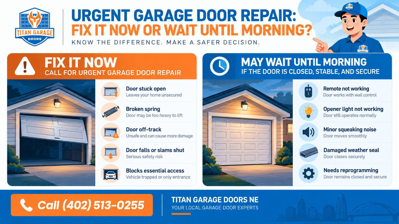 Urgent garage door repair infographic showing when to call for immediate repairs or wait until morning.